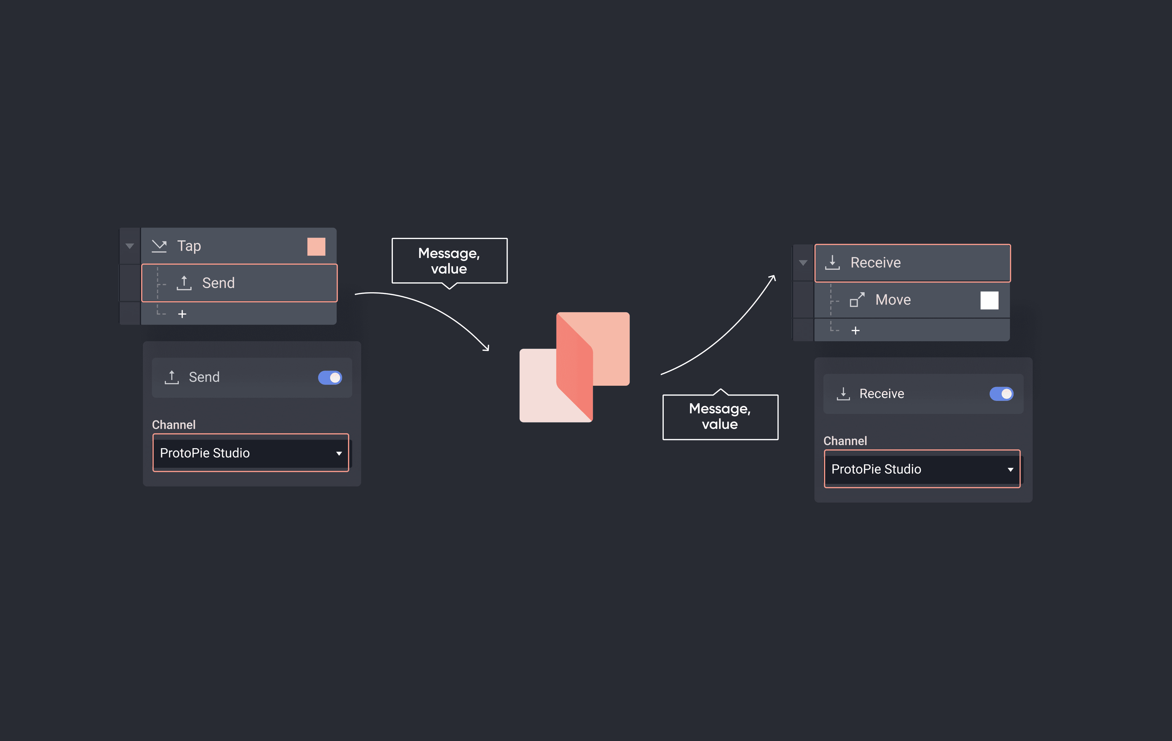 {'_type': 'localeString', 'en': 'protopie connect diagram', 'ja': 'protopie connect diagram', 'ko': 'protopie connect diagram', 'zh': 'protopie connect diagram'}
