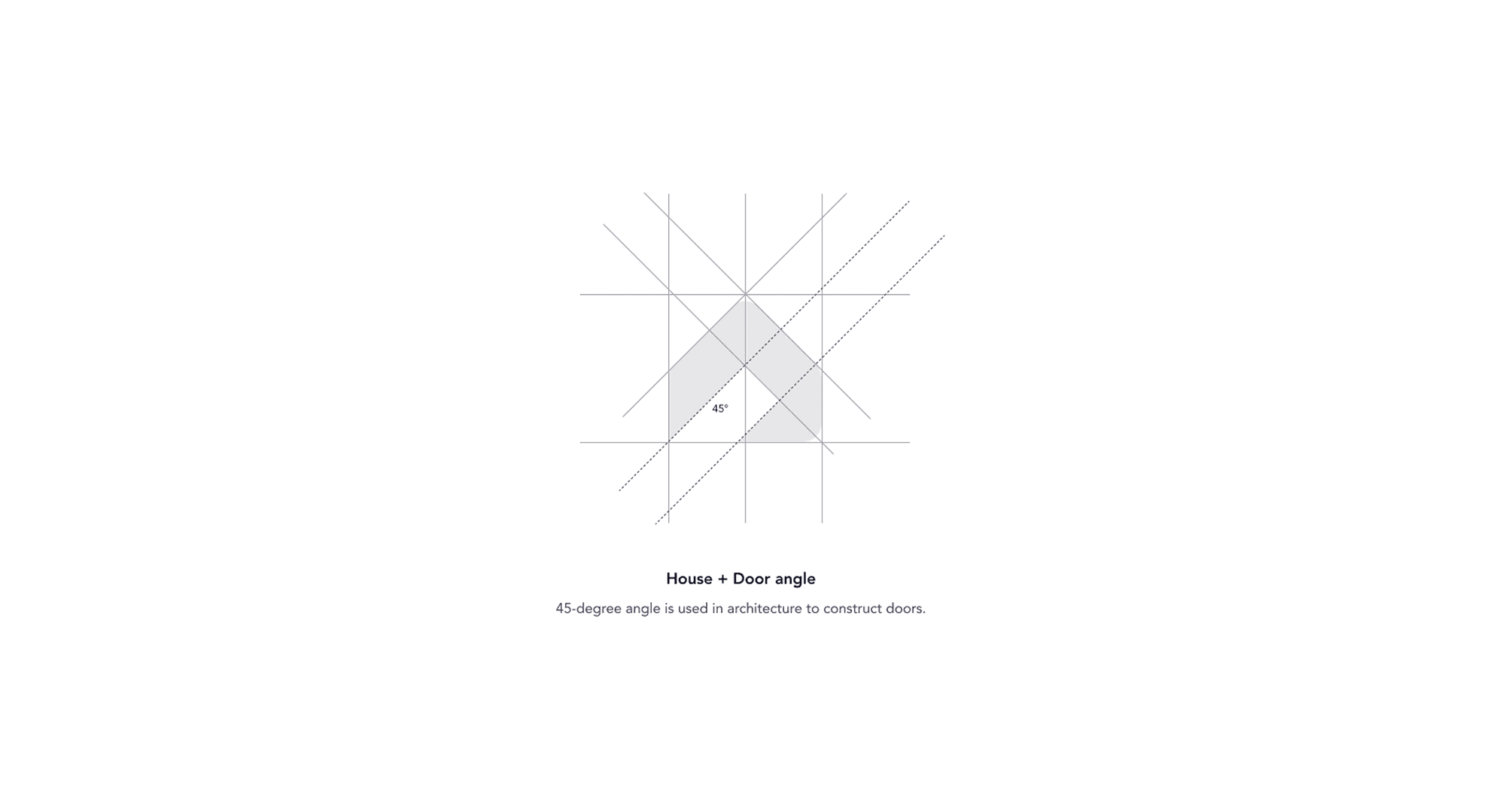 Findoors - brand logo sketch