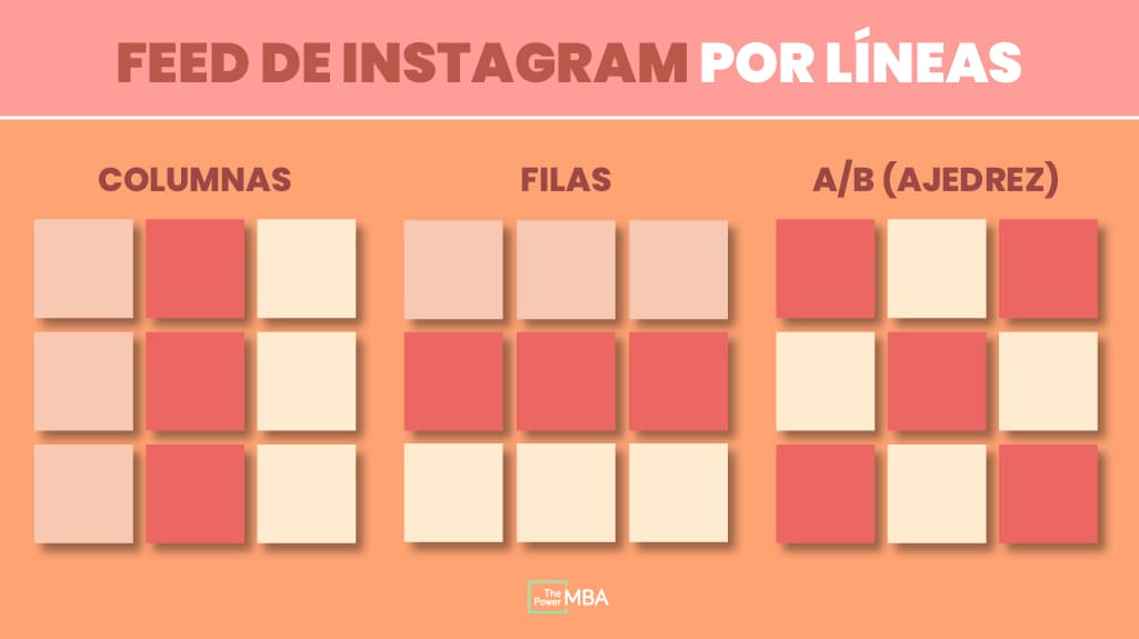 tipos de feed de instagram