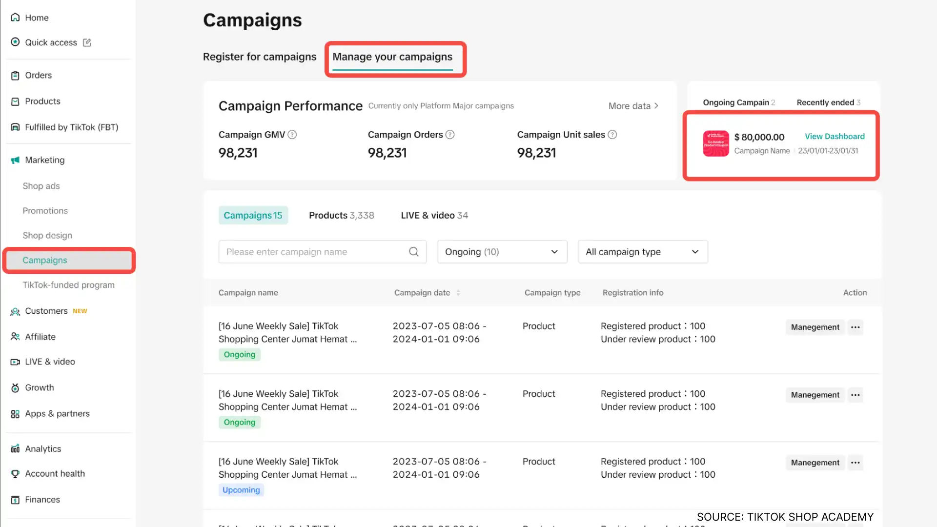 TikTok Shop Seller Center interface highlighting the Campaigns tab and entrance to the real-time performance dashboard. Source: TikTok Seller University