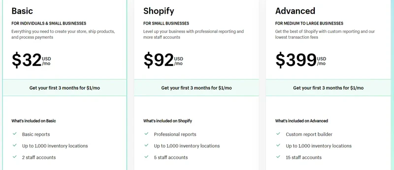 Register_your_store_on_Shopify