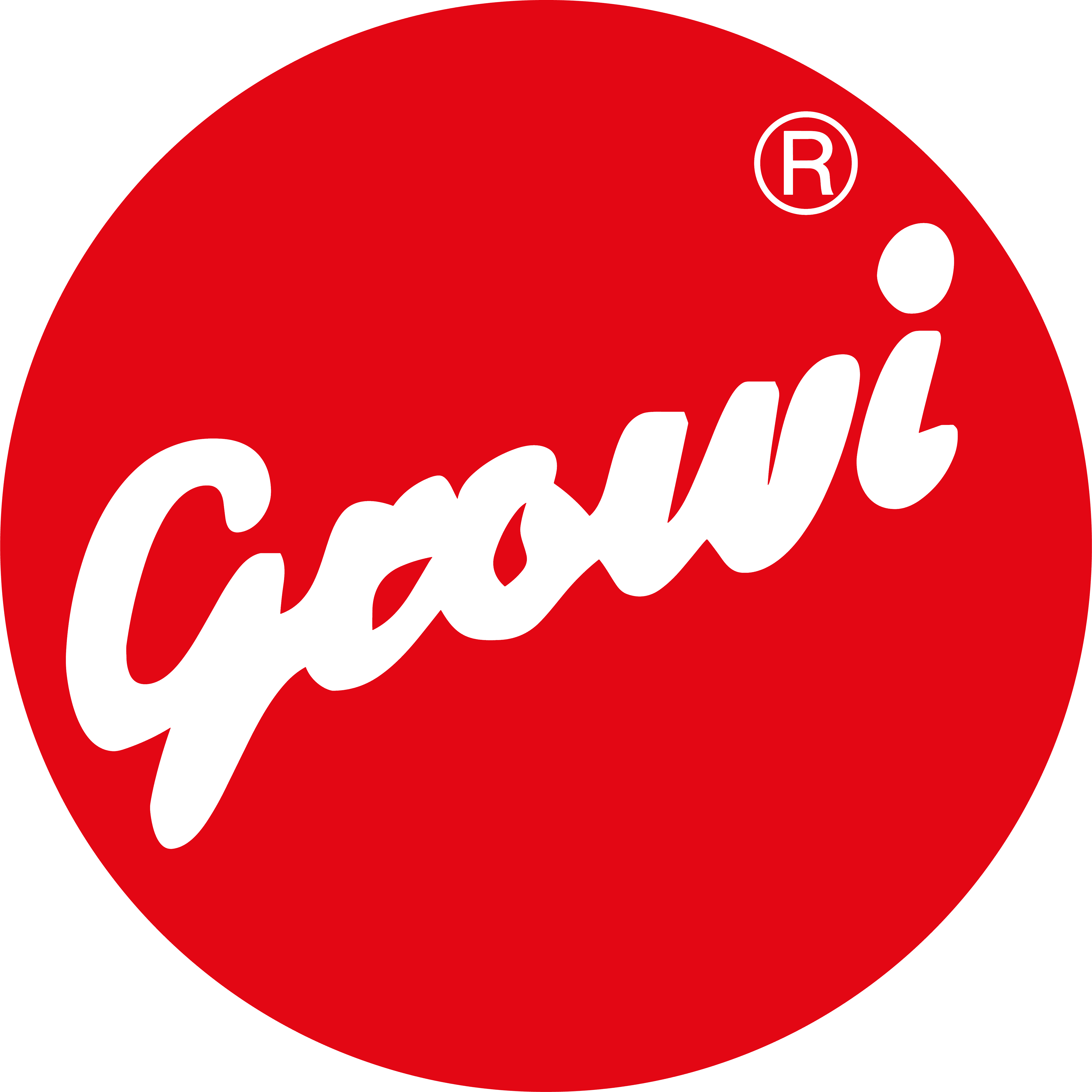 GROWI