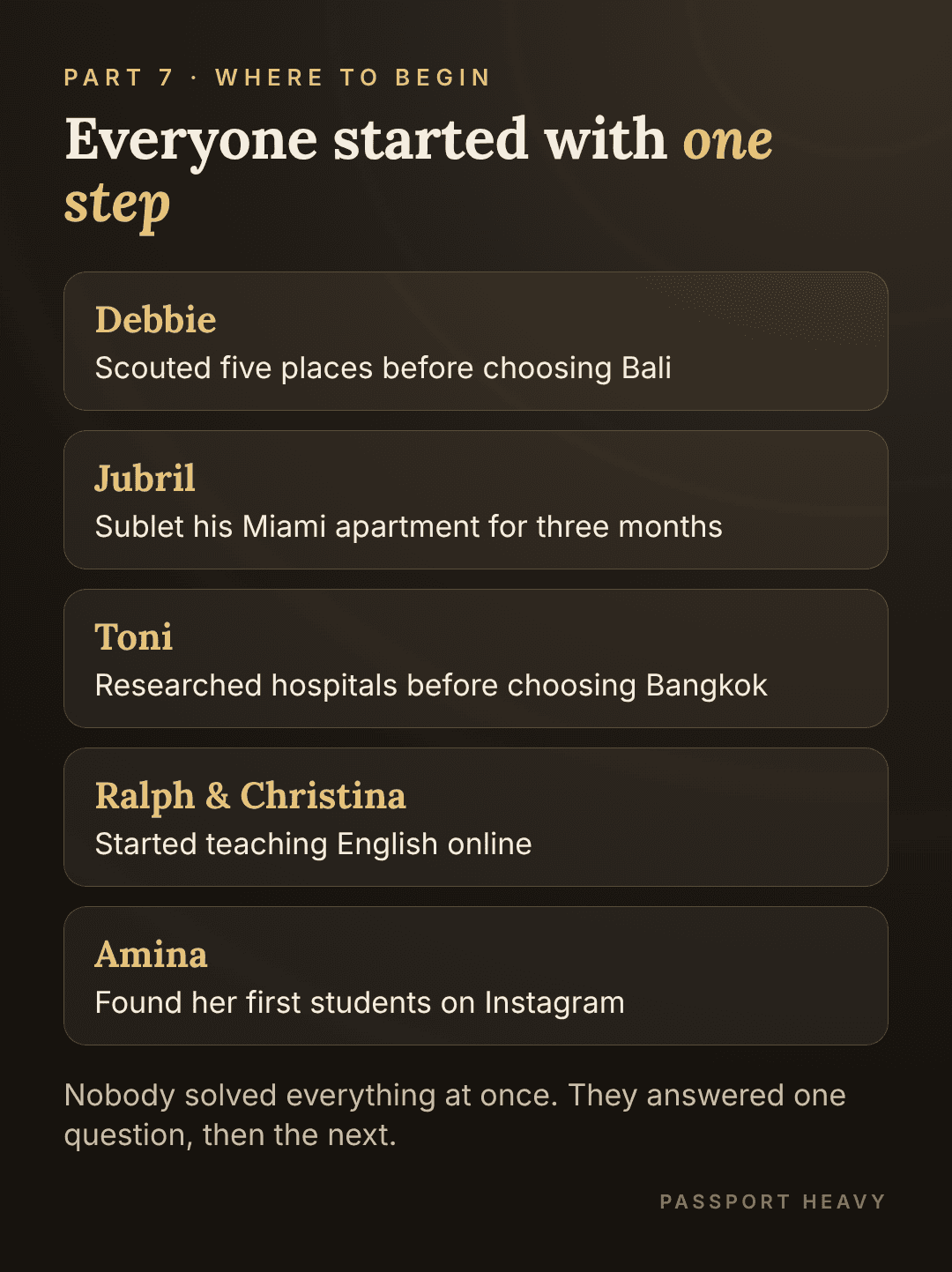 Everyone started with one step: Debbie scouted five places, Jubril sublet his apartment, Toni researched hospitals, Ralph and Christina taught online, Amina found students on Instagram