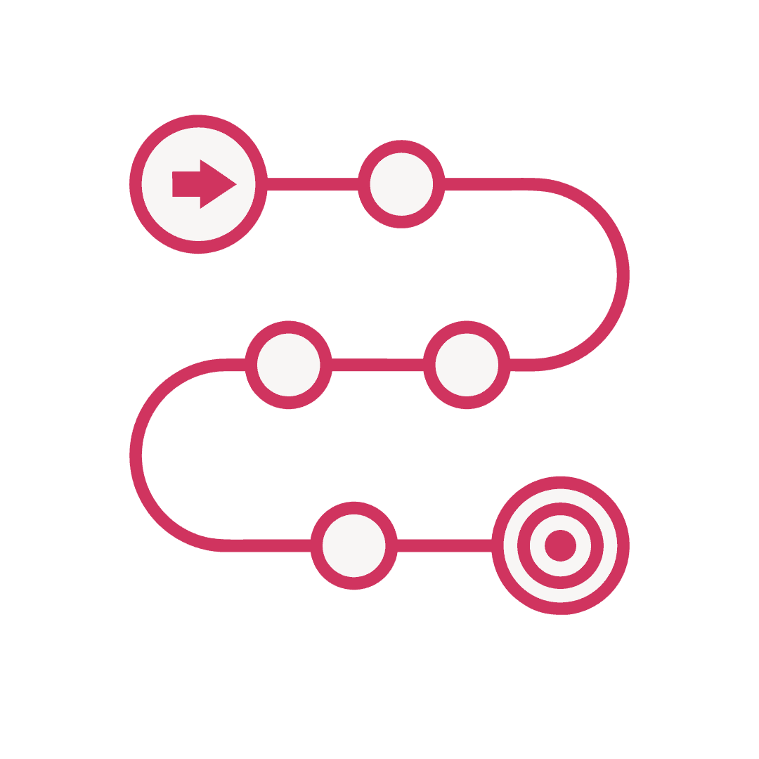 The Knownership™ process: a roadmap for executive presence training and visibility.