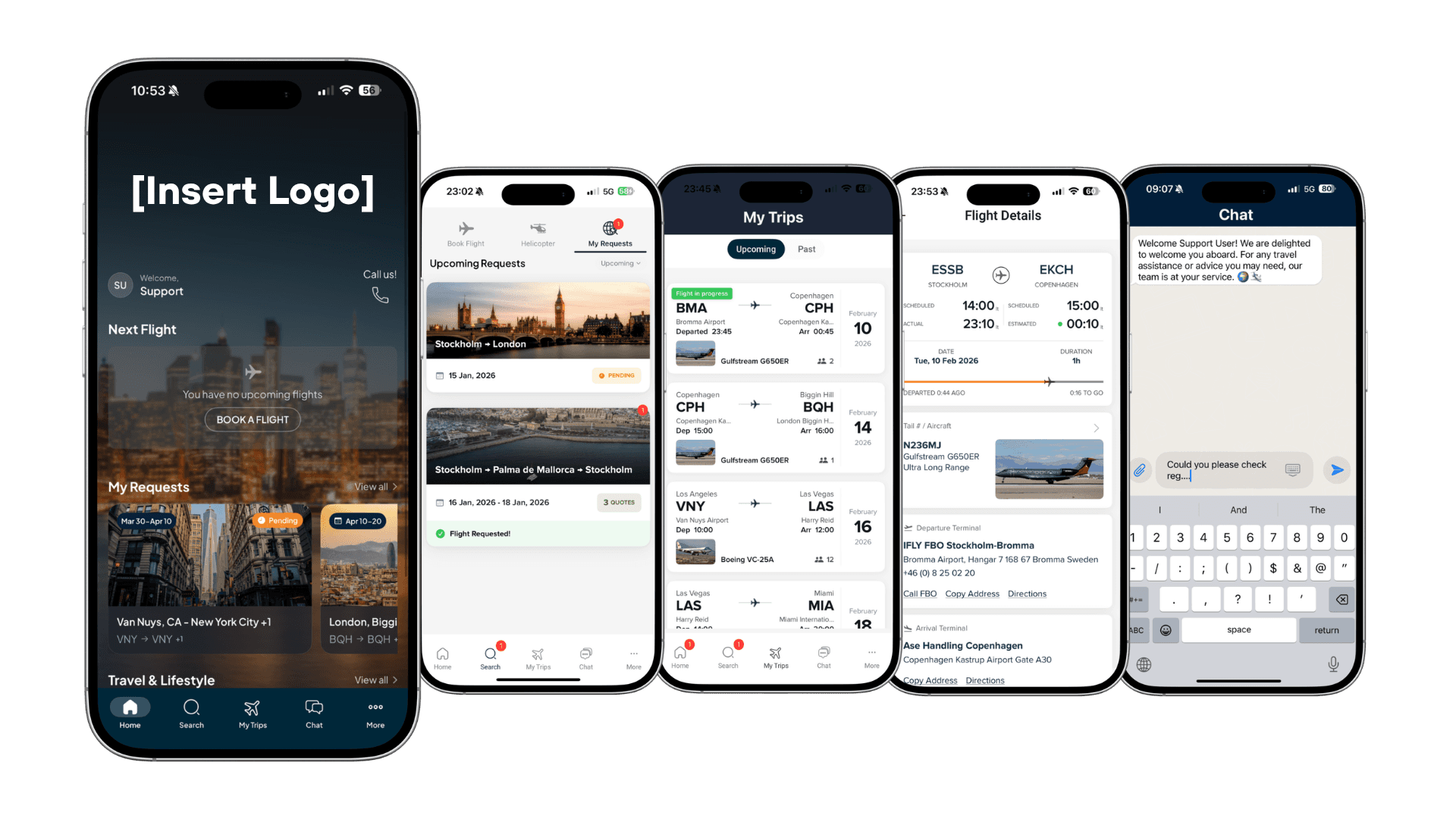 An image of Dreelio's dashboard