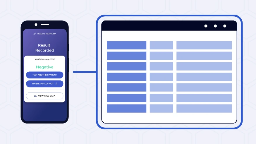 EPR integration illustration