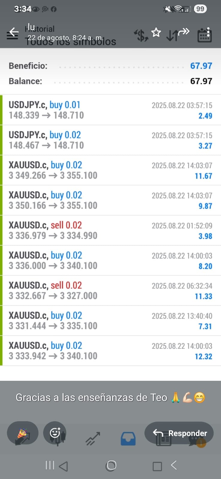 Rear view of black car