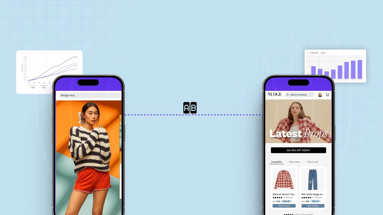 Optimize and Test Web Experiences Without Flickering