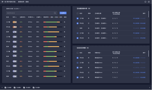 Live session monitoring