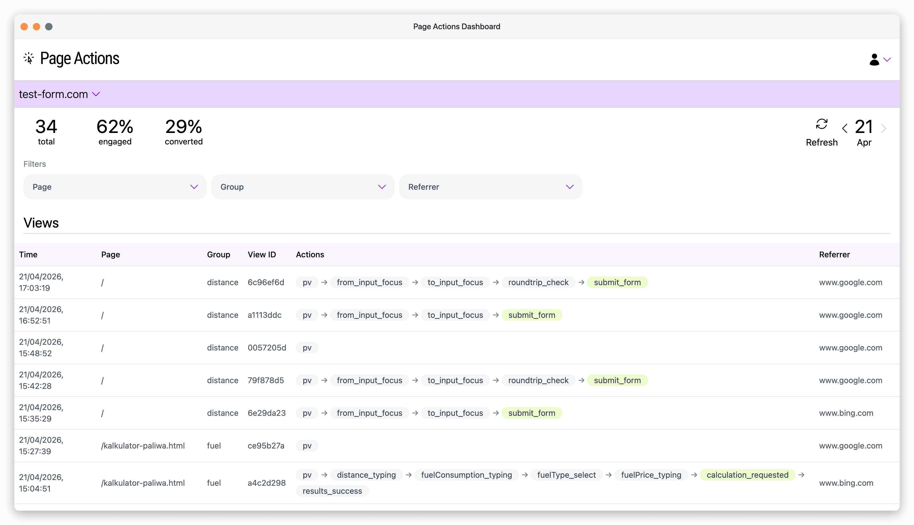 Page Actions Dashboard example