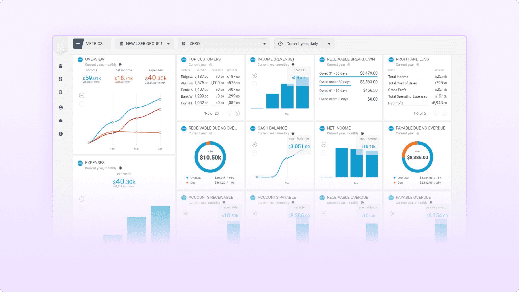 xero
