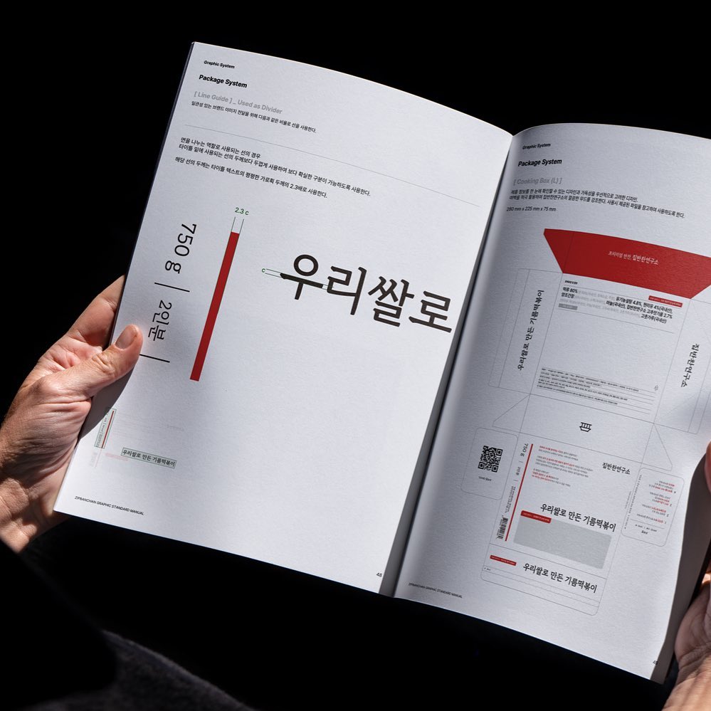 Responsive Image