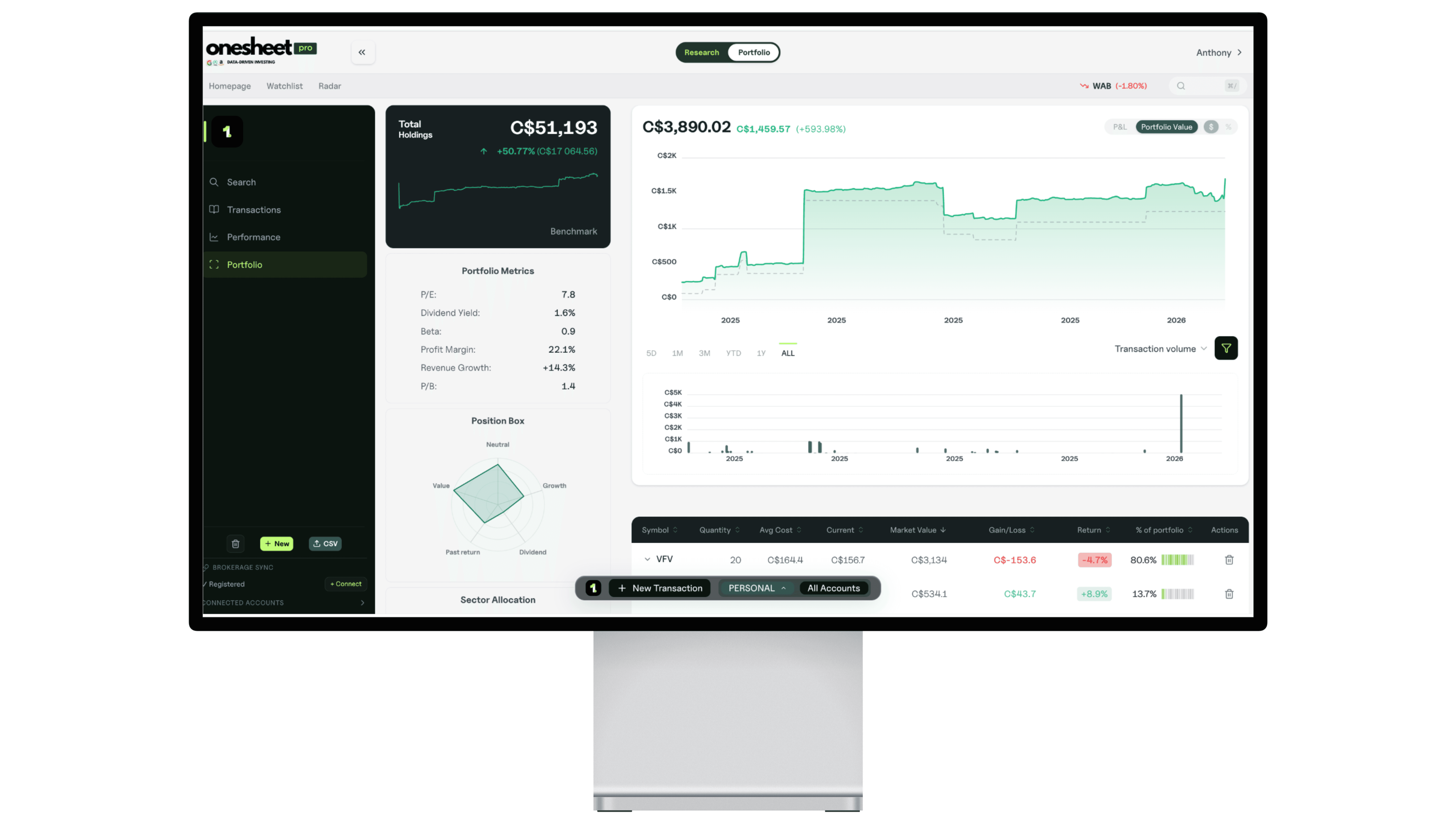 software dashboard image