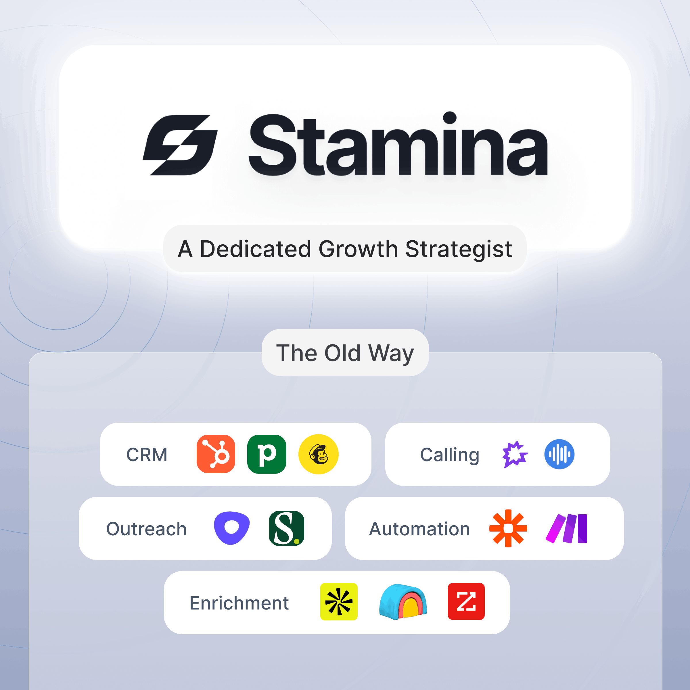 Stamina outbound sales dashboard showing sequence activity, positive reply rate, and campaign performance trends over time