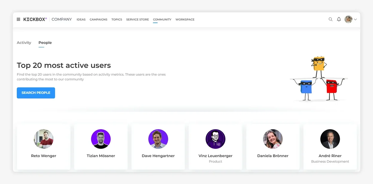 Community leaderboard showing the top 20 most active users with profile photos and names on the rready platform.