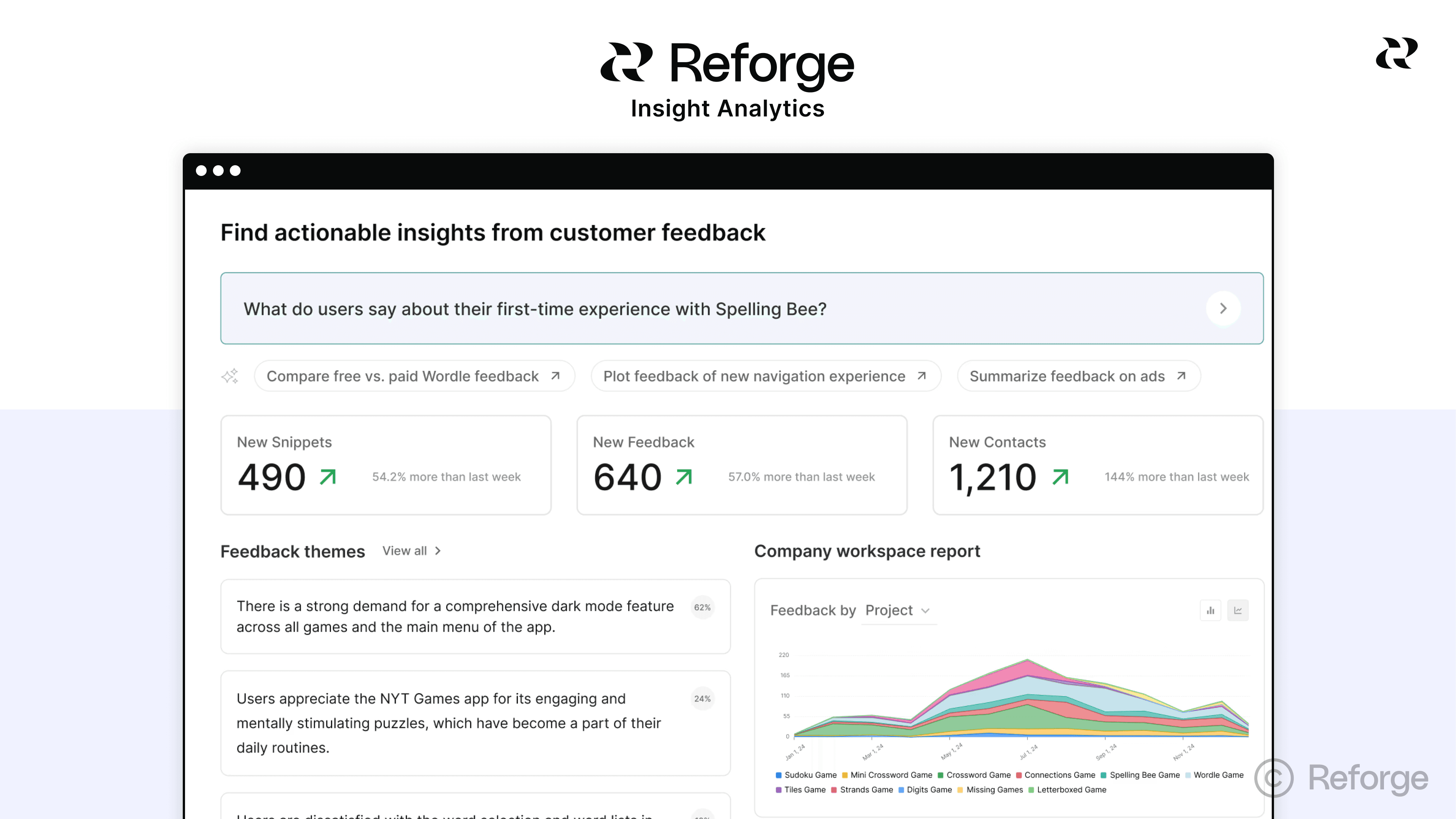 Reforge Insight Analytics AI