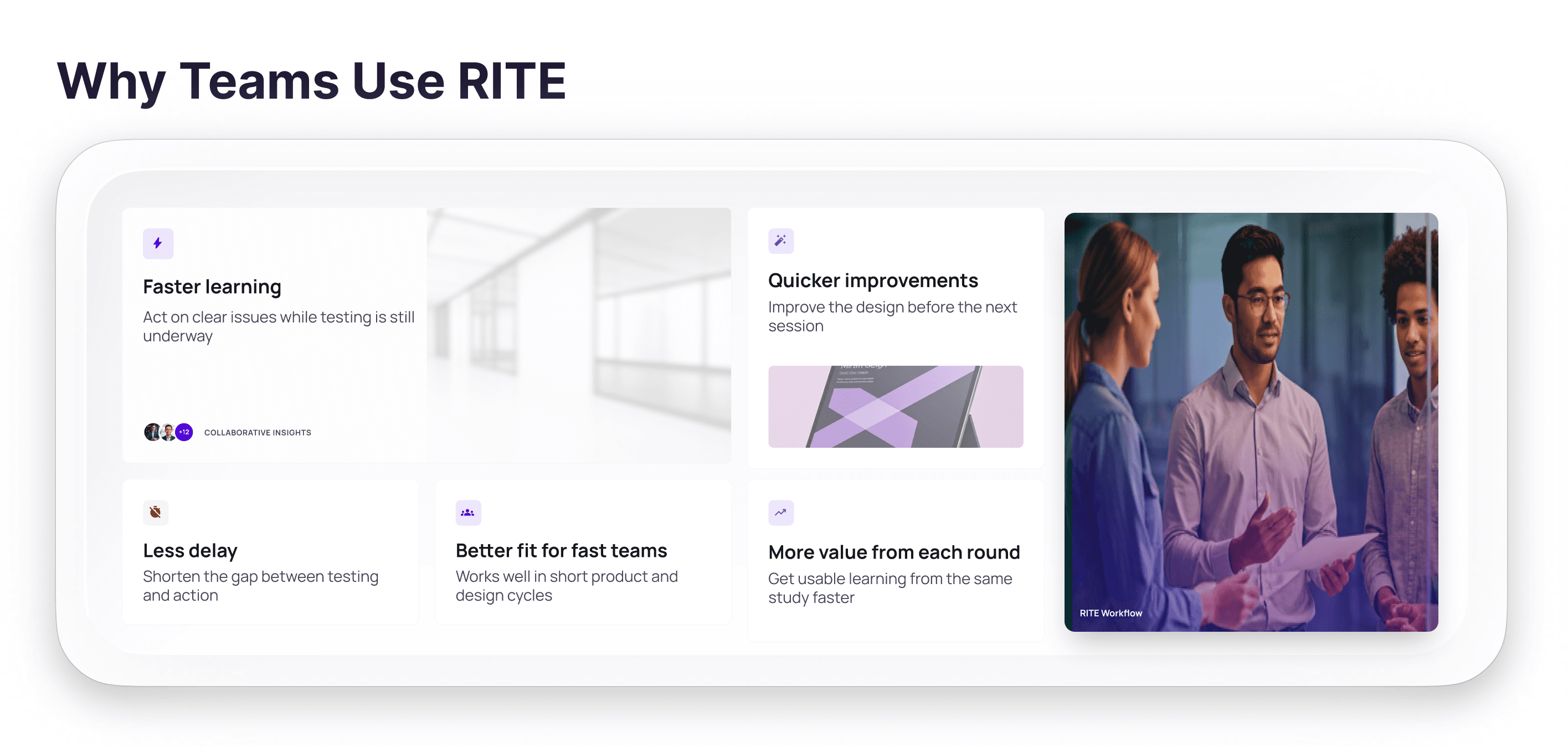 Infographic showing why teams use the RITE method in UX, including faster learning, quicker improvements, less delay, and more value from each testing round.