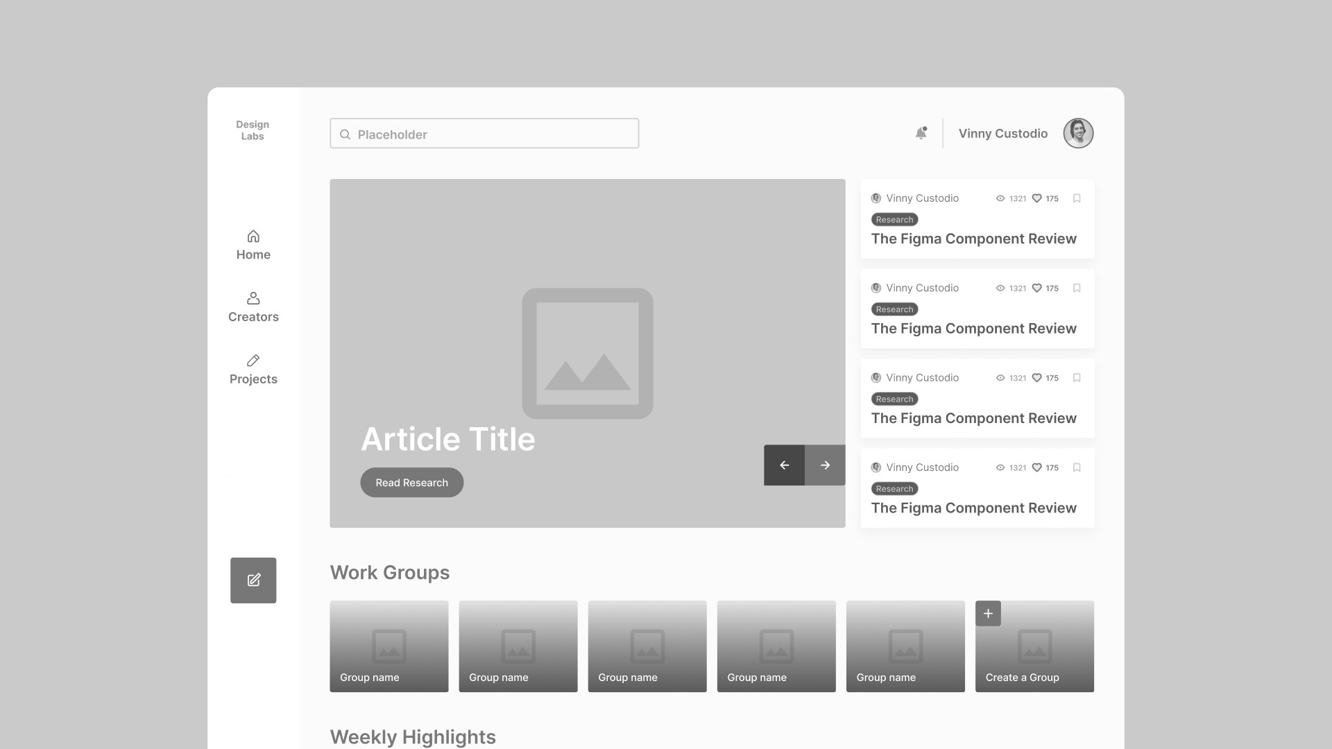 Dompetitive analysis for design labs