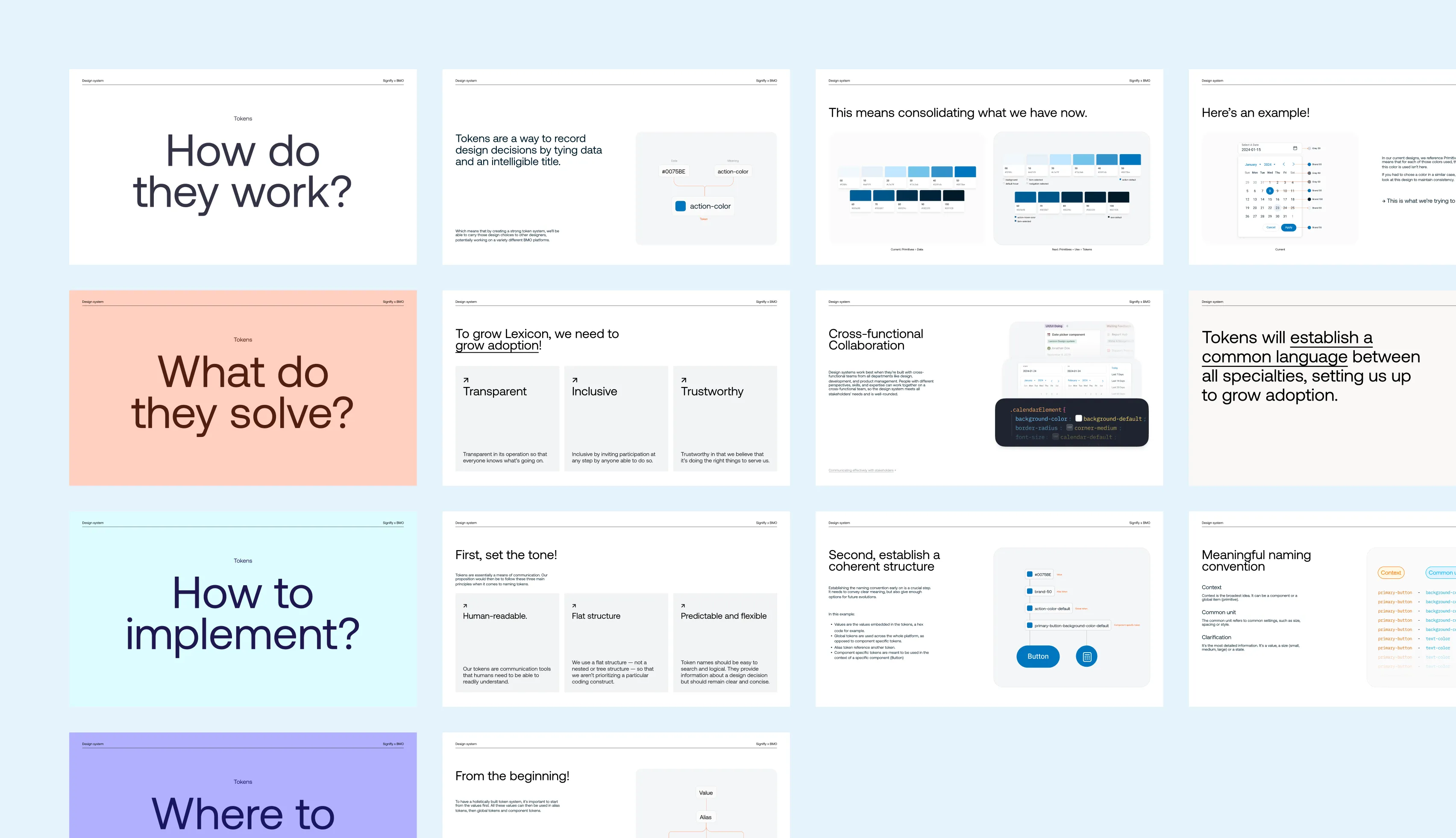 BMO UX Case