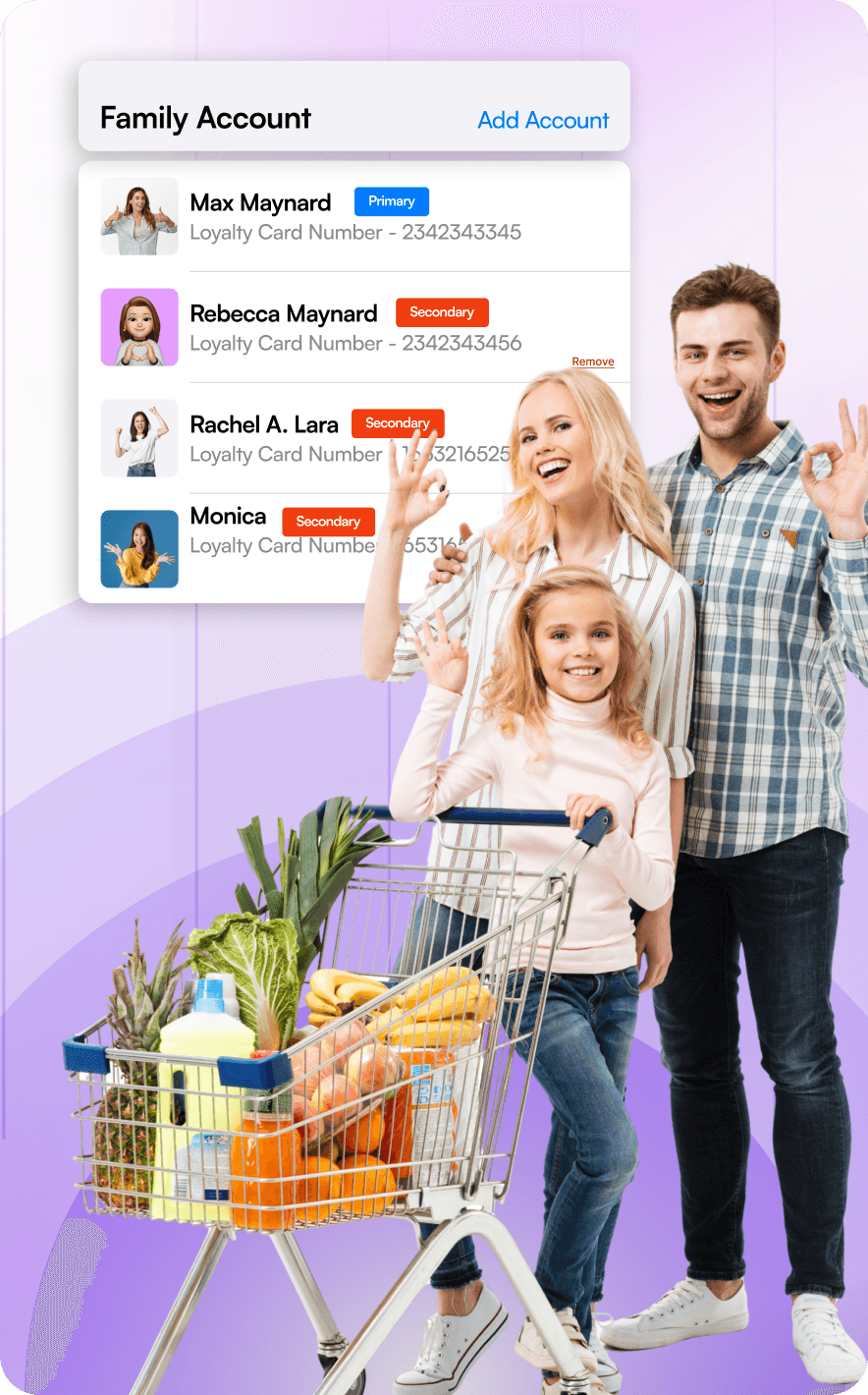 Illustration of a shared family points pool showcasing combined balances to unlock rewards