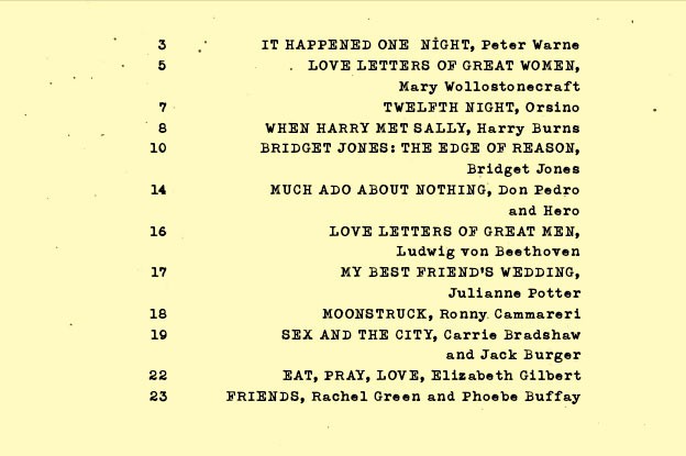 A page of book titles arranged in numbered rows on a pale yellow background. The titles include "IT HAPPENED ONE NIGHT, Peter Warne," "LOVE LETTERS OF GREAT WOMEN, Mary Wollstonecraft," "TWELFTH NIGHT, Orsino," "WHEN HARRY MET SALLY, Harry Burns," "BRIDGET JONES: THE EDGE OF REASON, Bridget Jones," "MUCH ADO ABOUT NOTHING, Don Pedro and Hero," "LOVE LETTERS OF GREAT MEN, Ludwig von Beethoven," "MY BEST FRIEND'S WEDDING, Julianne Potter," "MOONSTRUCK, Ronnyn Cammareri," "SEX AND THE CITY, Carrie Bradshaw and Jack Burger," "EAT, PRAY, LOVE, Elizabeth Gilbert," "FRIENDS, Rachel Green and Phoebe Buffay."