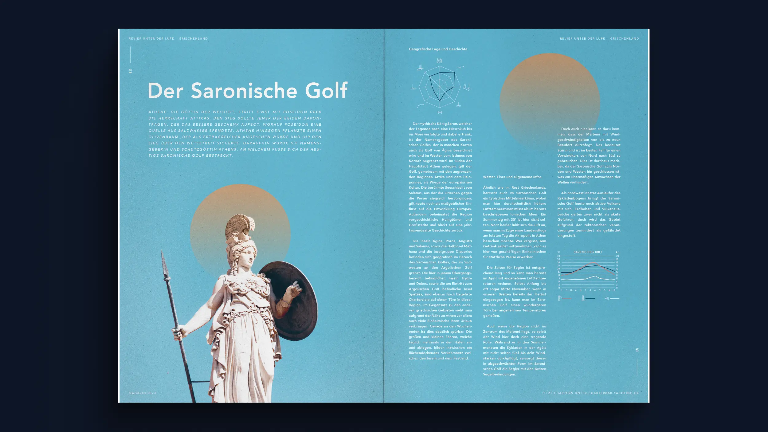 Magazin-Seite „Der Saronische Golf“ mit Athena-Statue, Mythologie-Text und Temperaturgrafik, Footer charterbar-yachting.de.