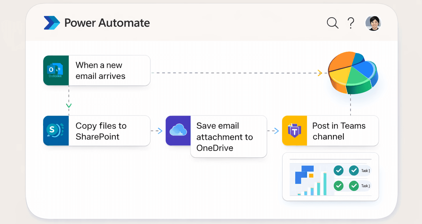 An image of Dreelio's in app customization feature