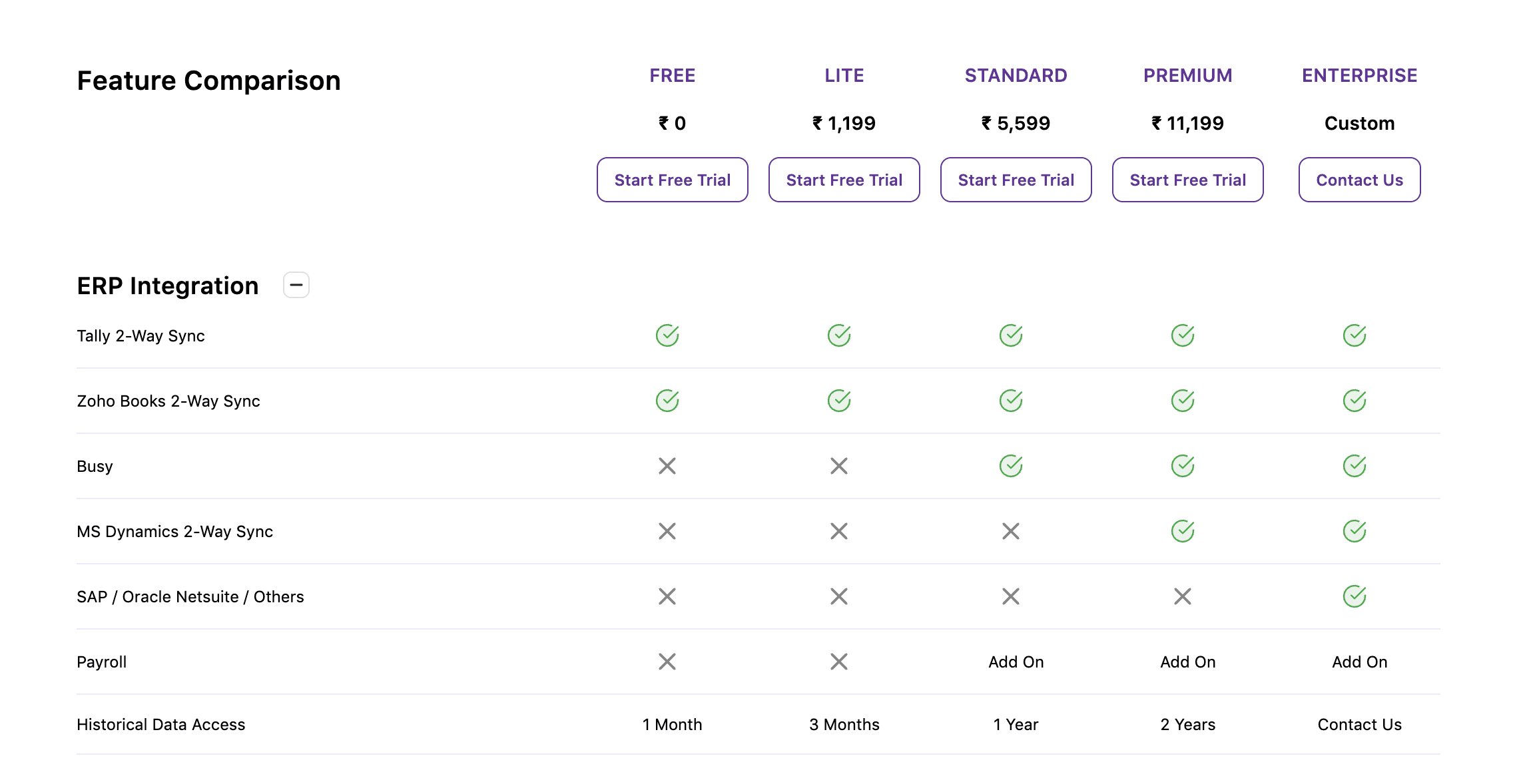 open money payroll pricing