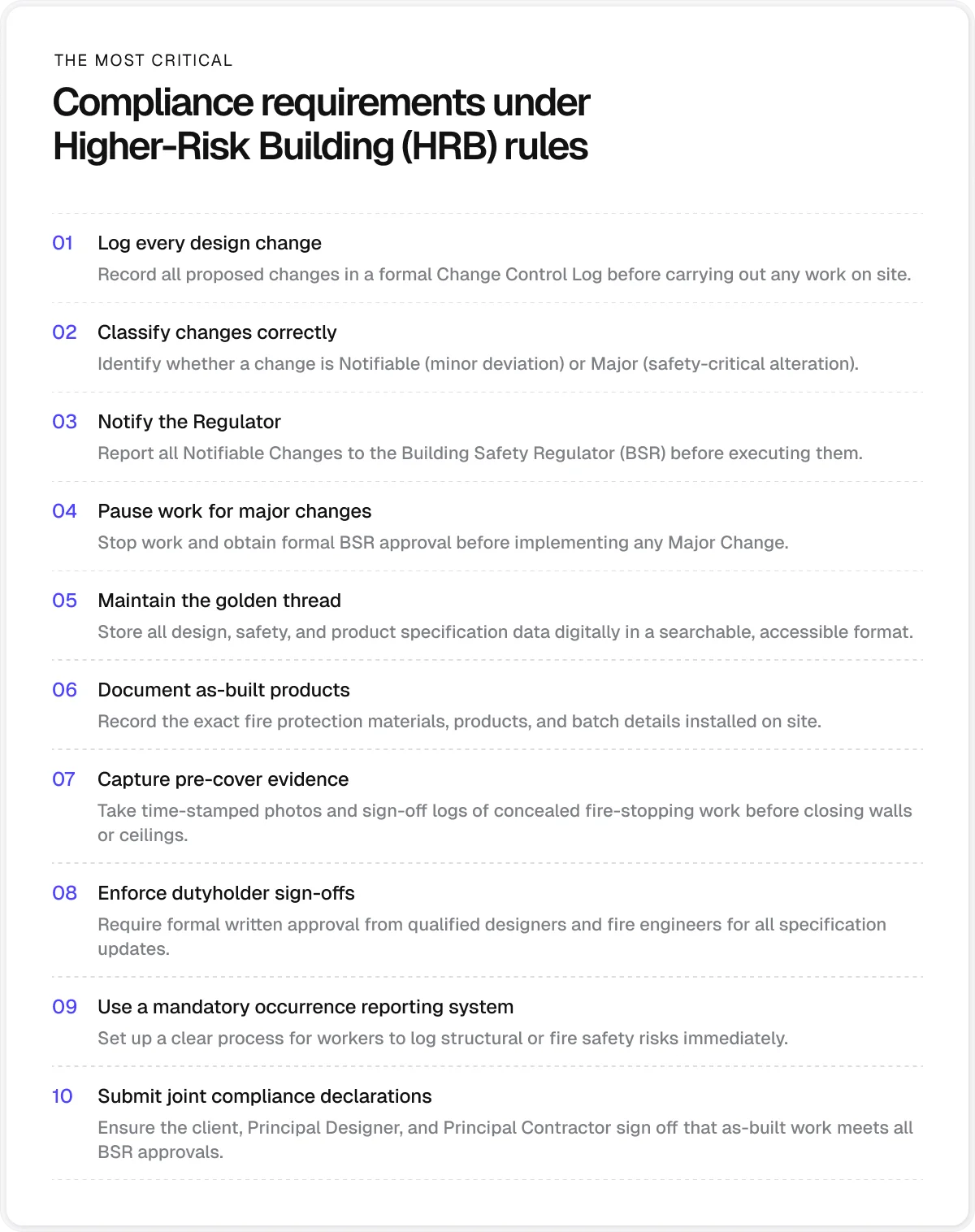 Compliance requirements