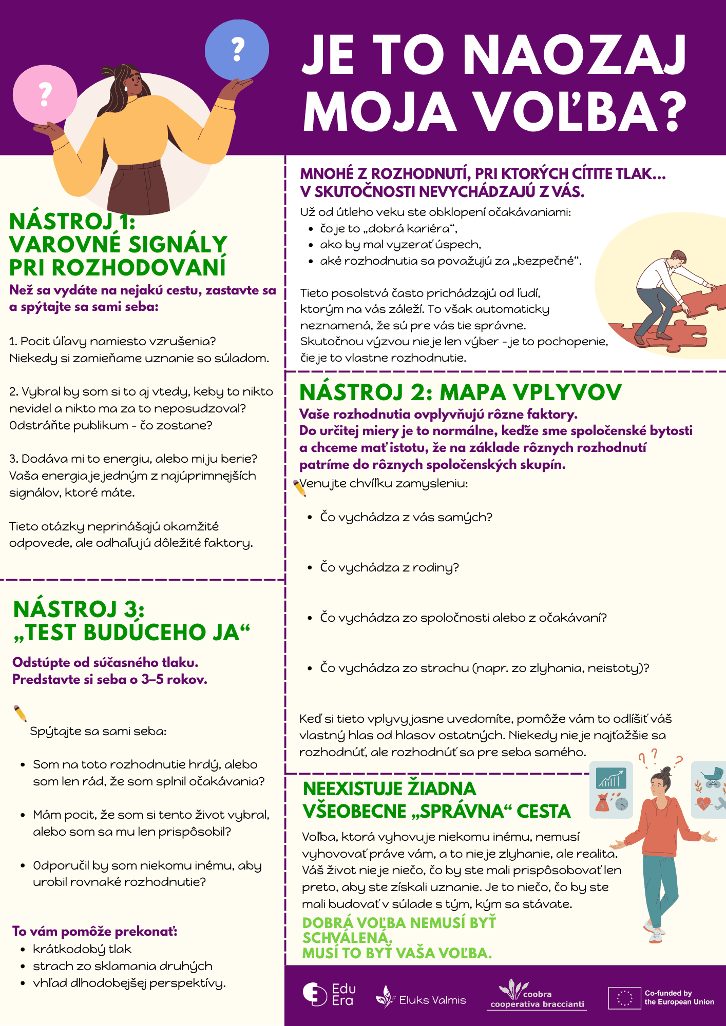 Je to naozaj moja voľba? 