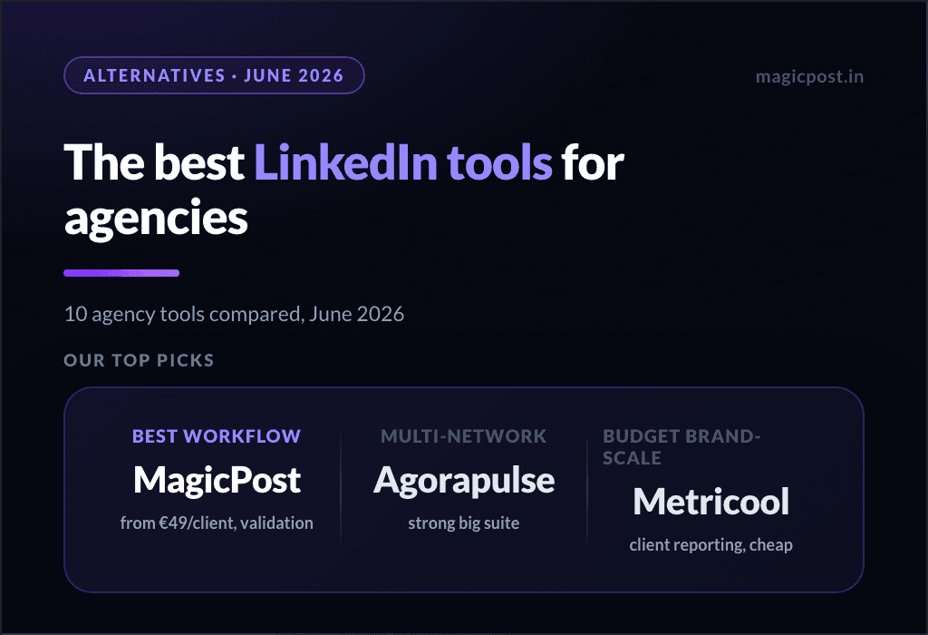 10 Best LinkedIn Tools for Agencies (Verified June 2026)