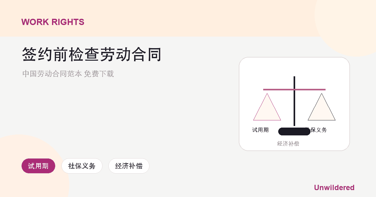 Explainer card for 中国劳动合同范本 免费下载: 试用期, 社保义务, 经济补偿.