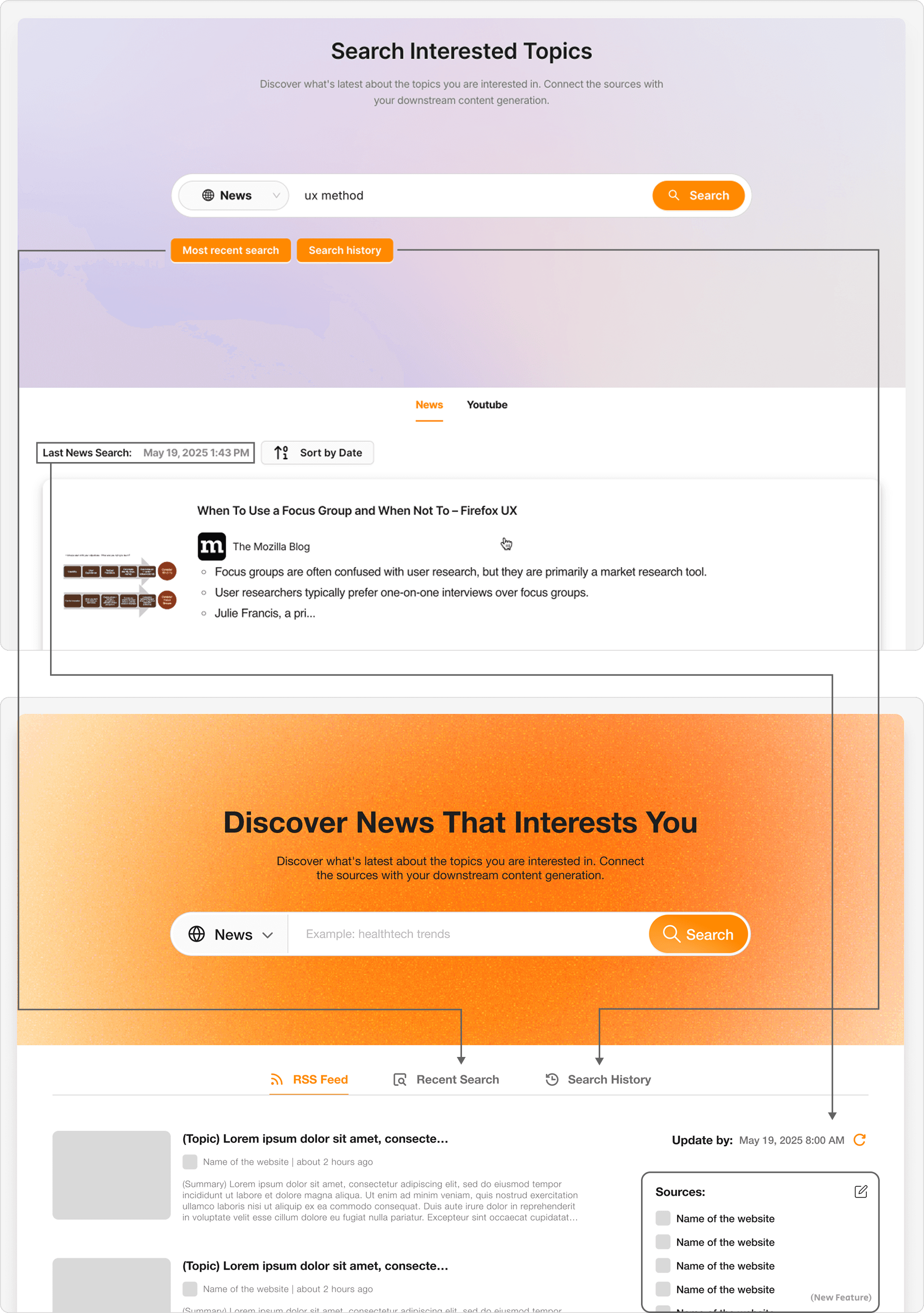 Before & After - Discovery page