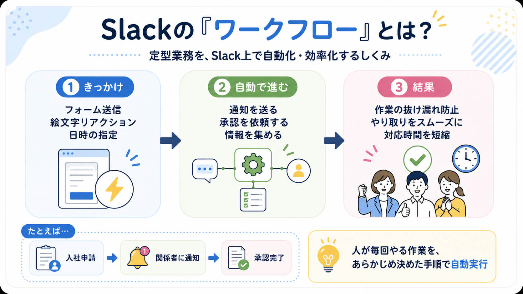 ワークフローとは？