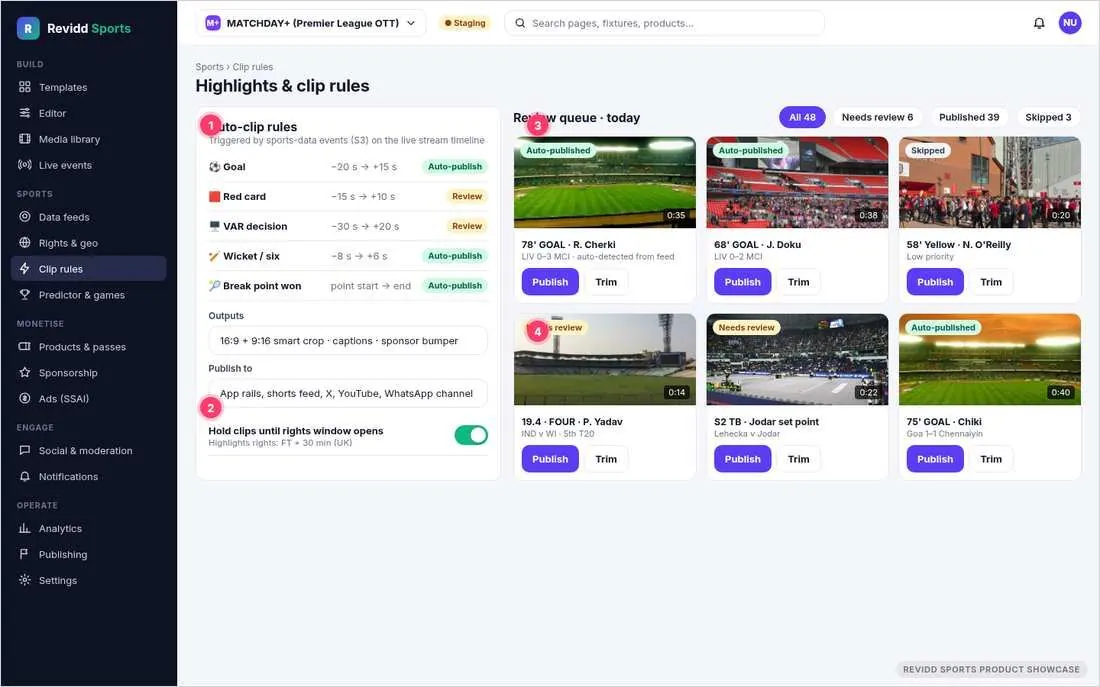 Revidd Sports CMS clip rules and review queue