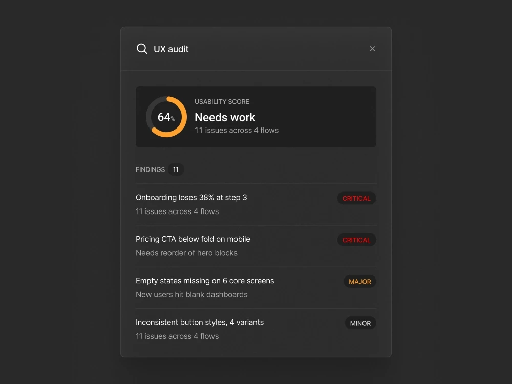 UX audit dashboard with usability score and prioritised list of critical issues