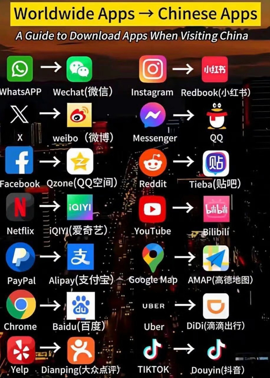 How to Pay in China as a Foreigner in 2026: The Ultimate Alipay & WeChat Pay Guide