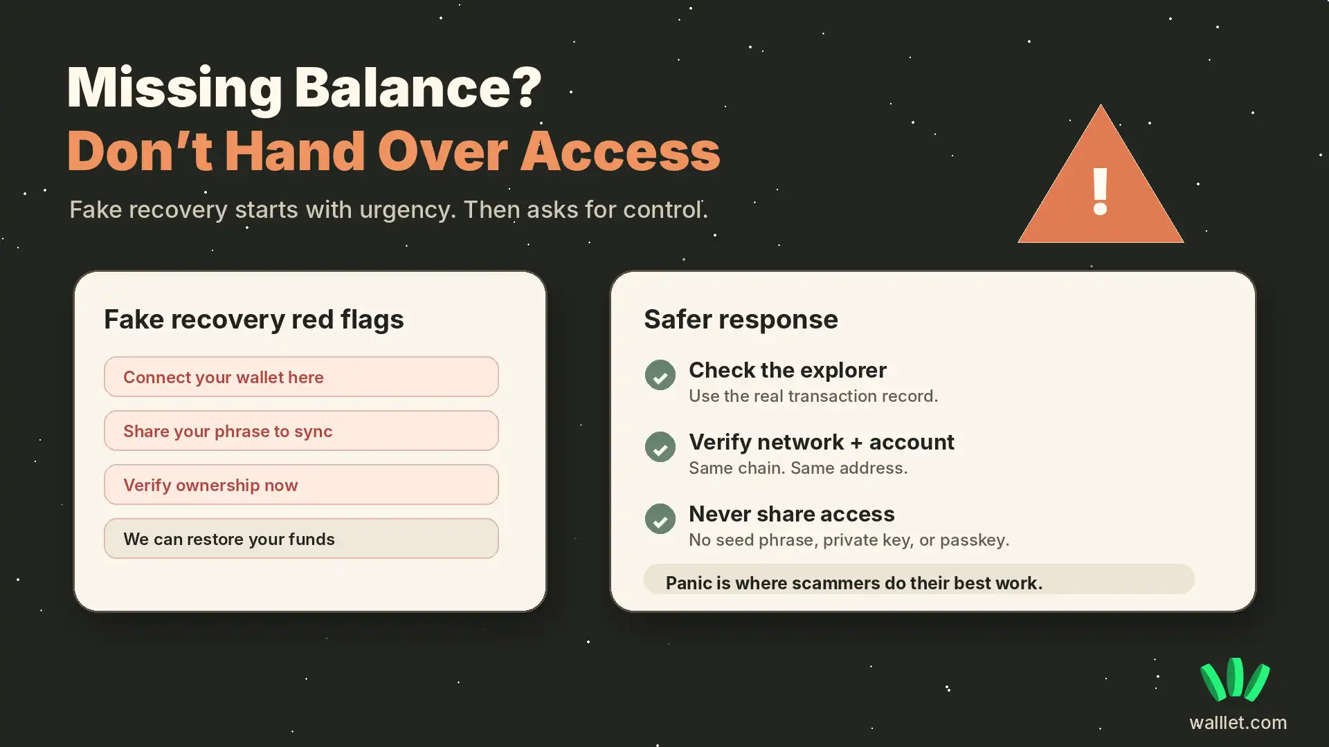 Warning visual showing fake crypto recovery red flags and safer steps when a wallet balance is missing.