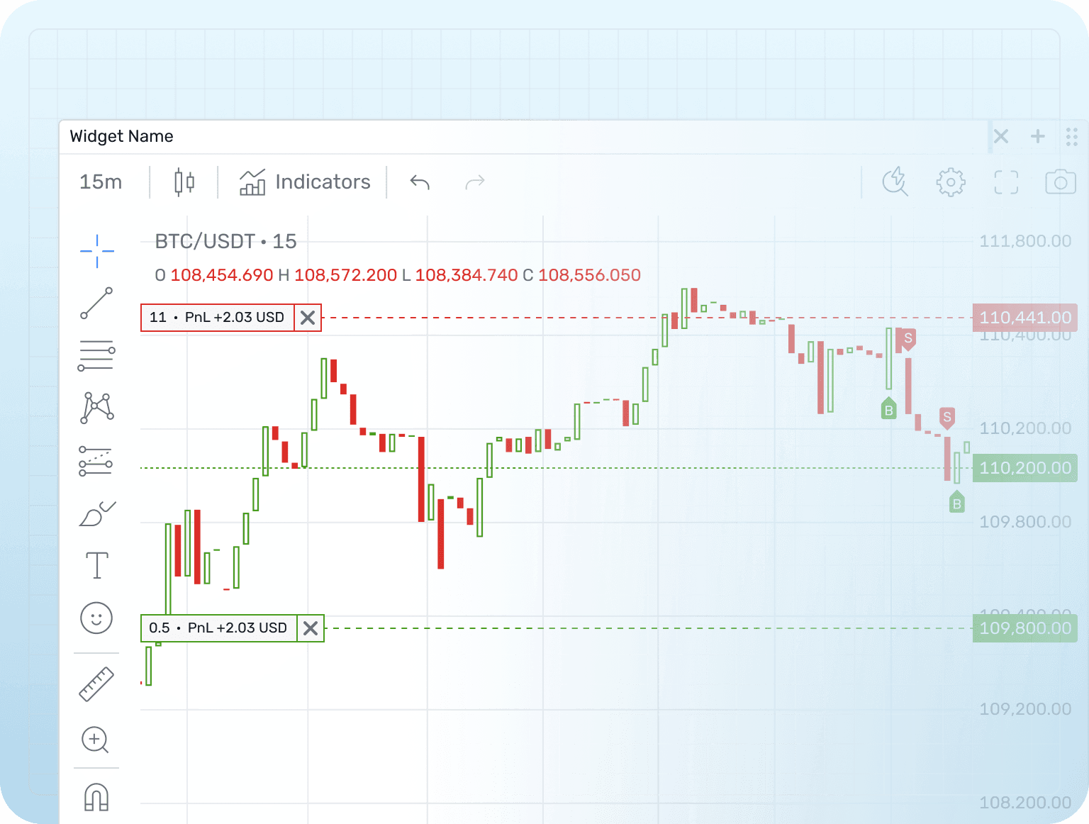Visualization of Opened Positions