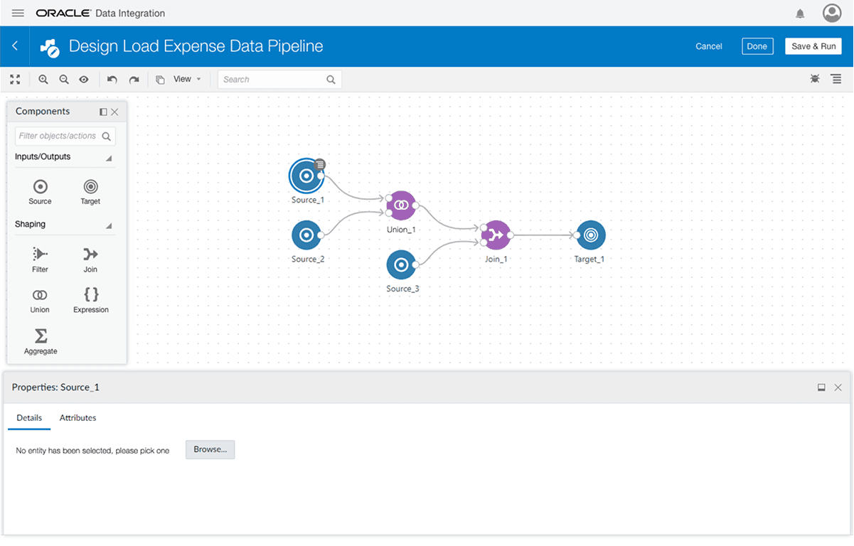 OCI Data Integration — hero image
