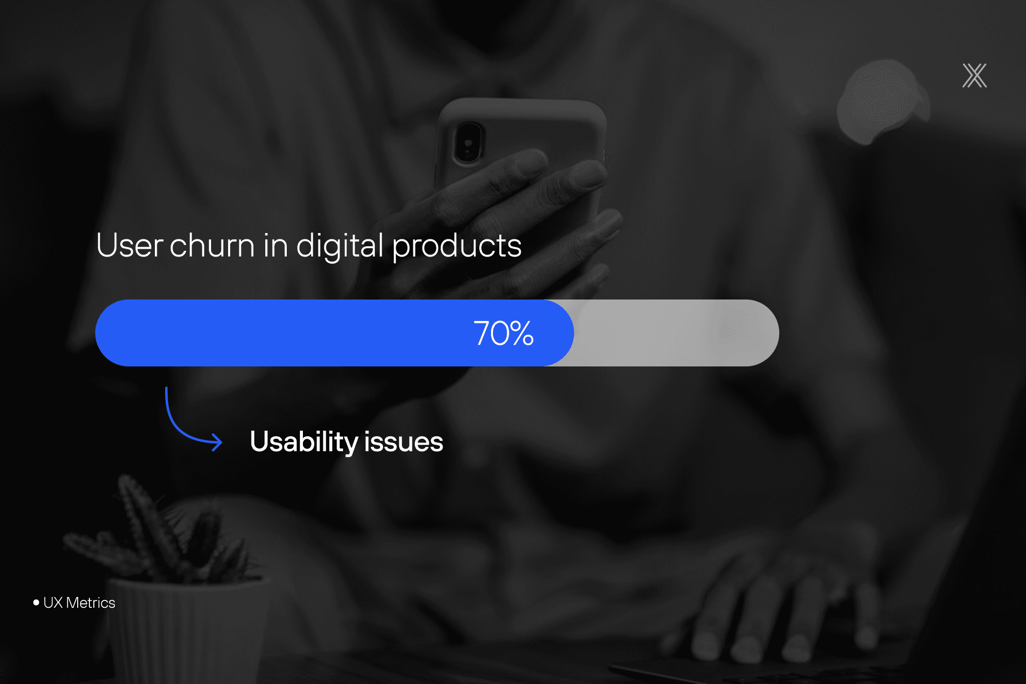 Image article Identify Relevant Product KPIs.