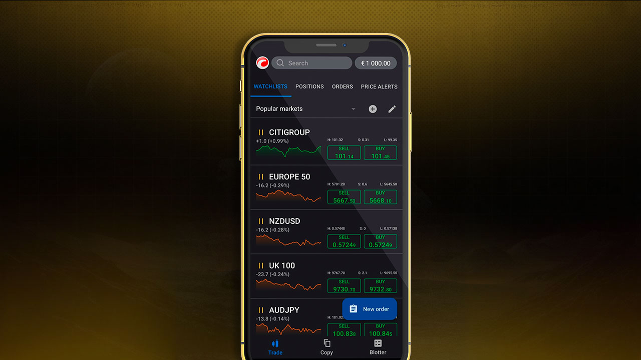 Prop Firm Strategy Integration Using the cTrader App
