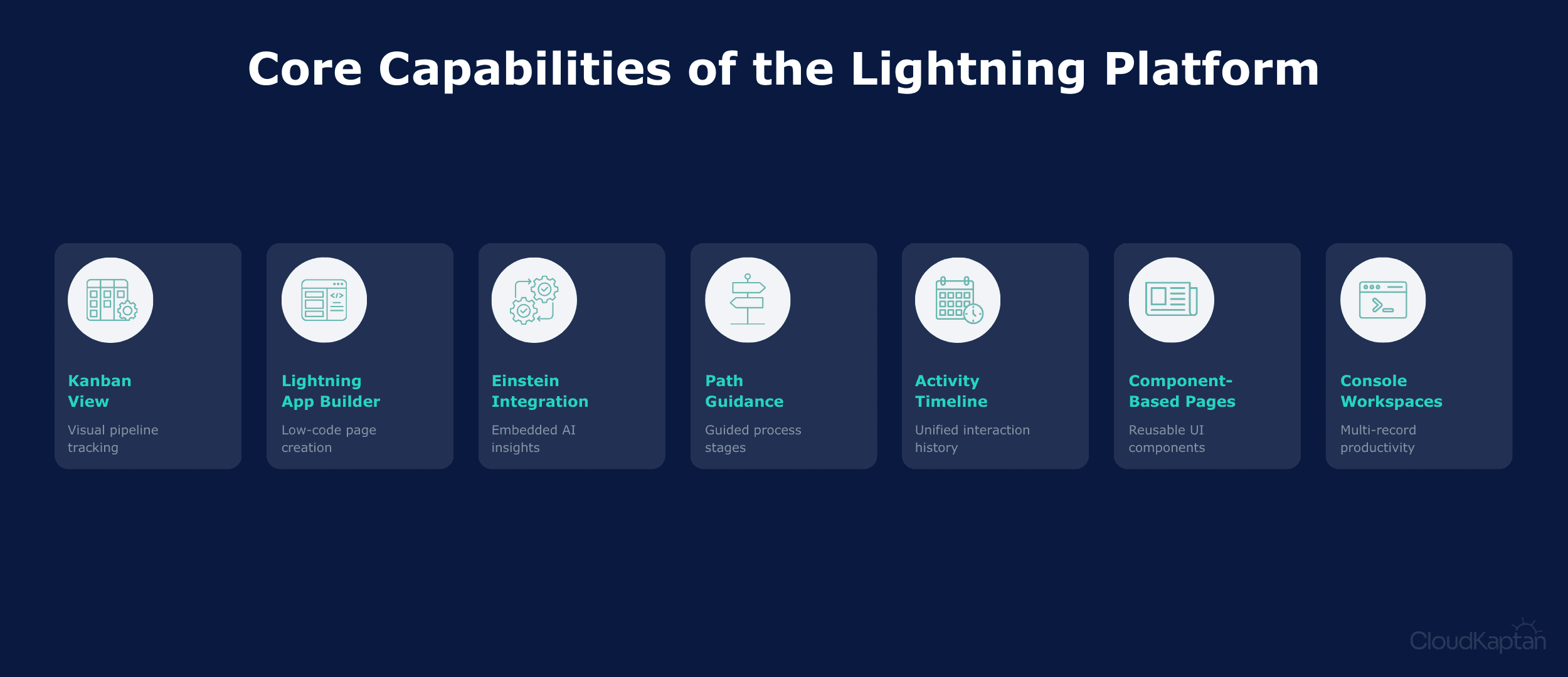 cloud-kaptan-dashboard.png > IMG_854.png 