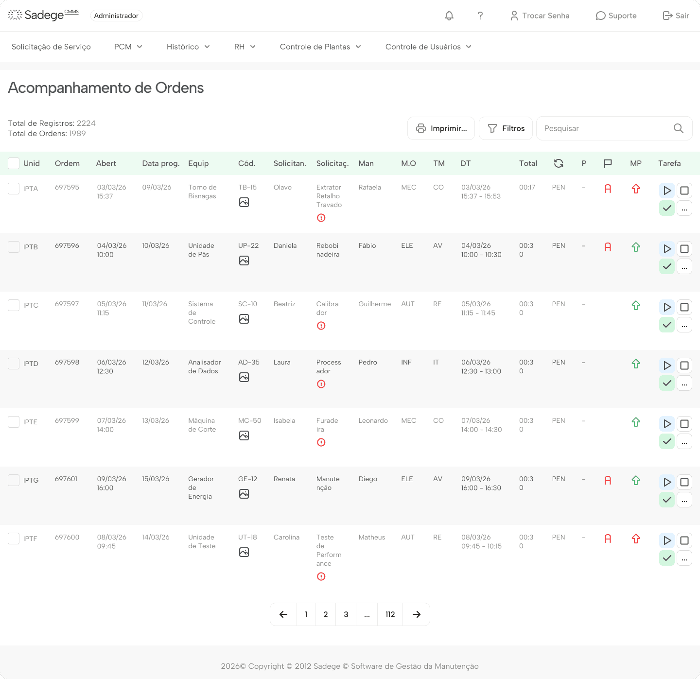An image of Dreelio's dashboard