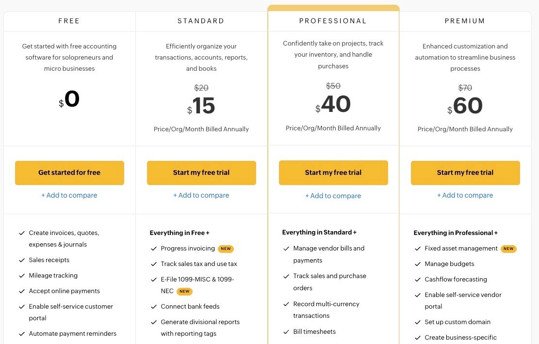 Zoho Book pricing plans
