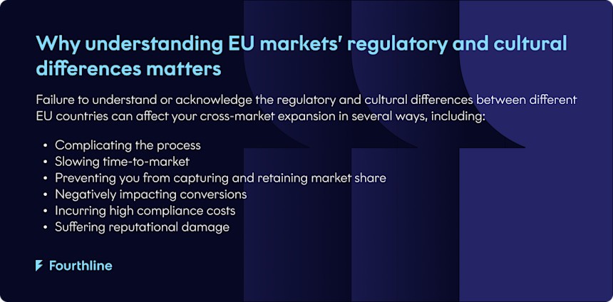 The risks facing your fintech organization from failing to acknowledge the regulatory and cultural differences between different EU countries.