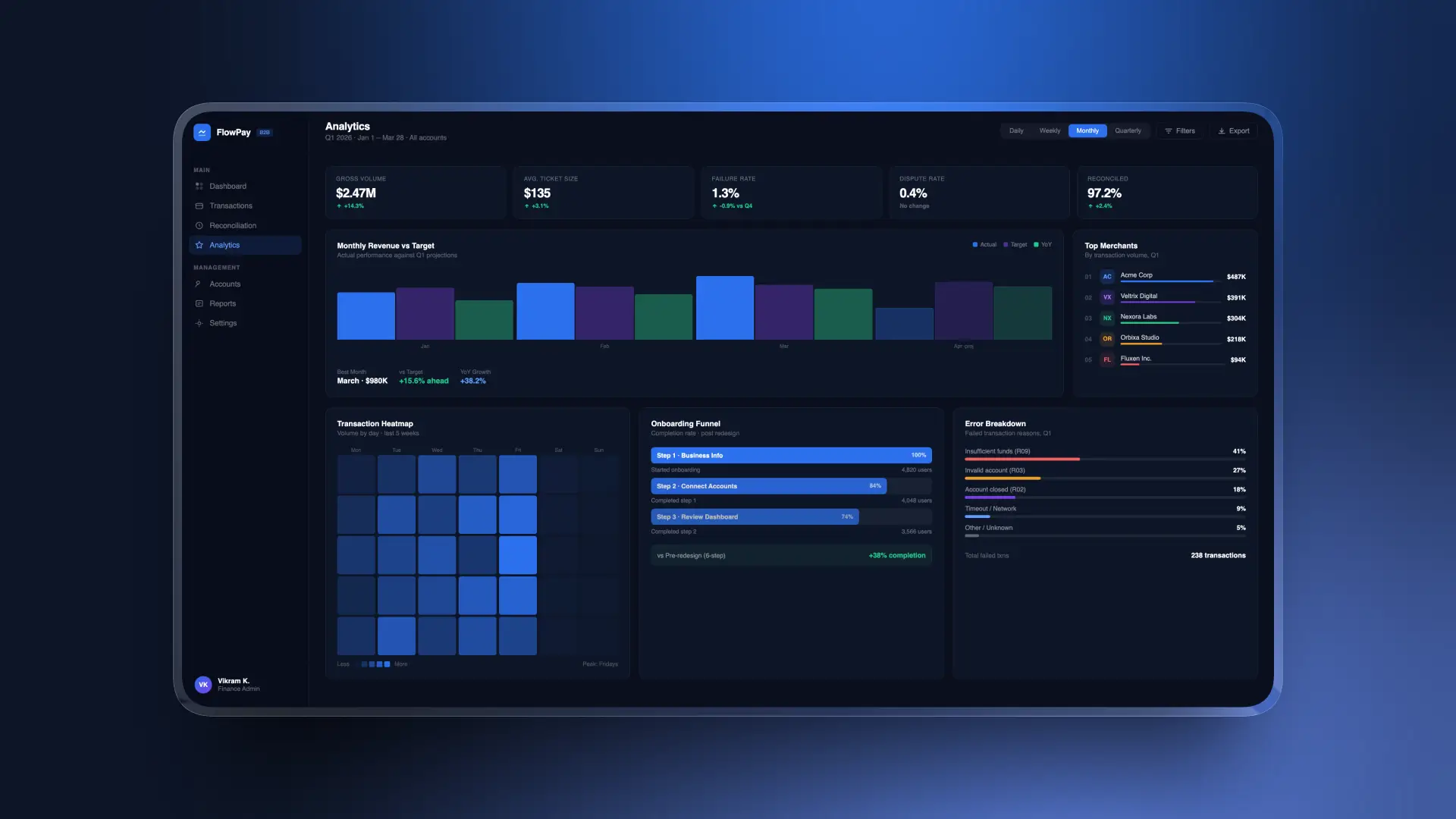 Flowpay mockup