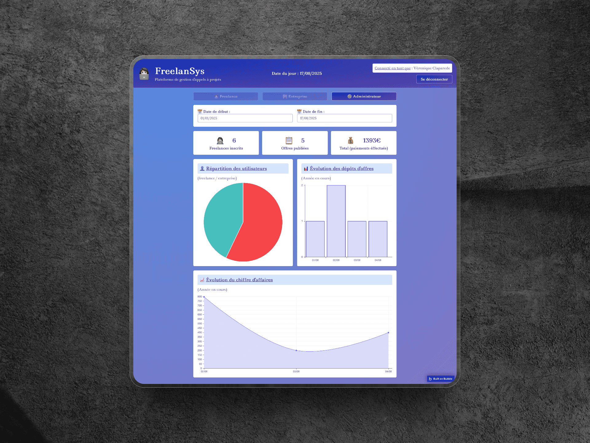 Application web créée sur Bubble pour un dashboard de gestion de projets.