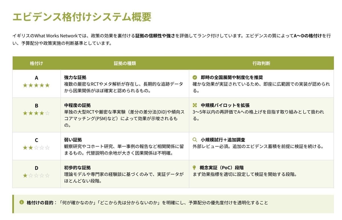 元note記事内図版。source orderを維持