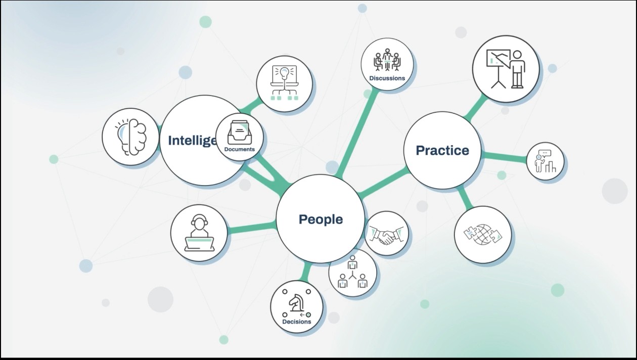 Open file drawer filled with documents representing how Preppr analyzes plans and OSINT data for emergency management and business continuity.